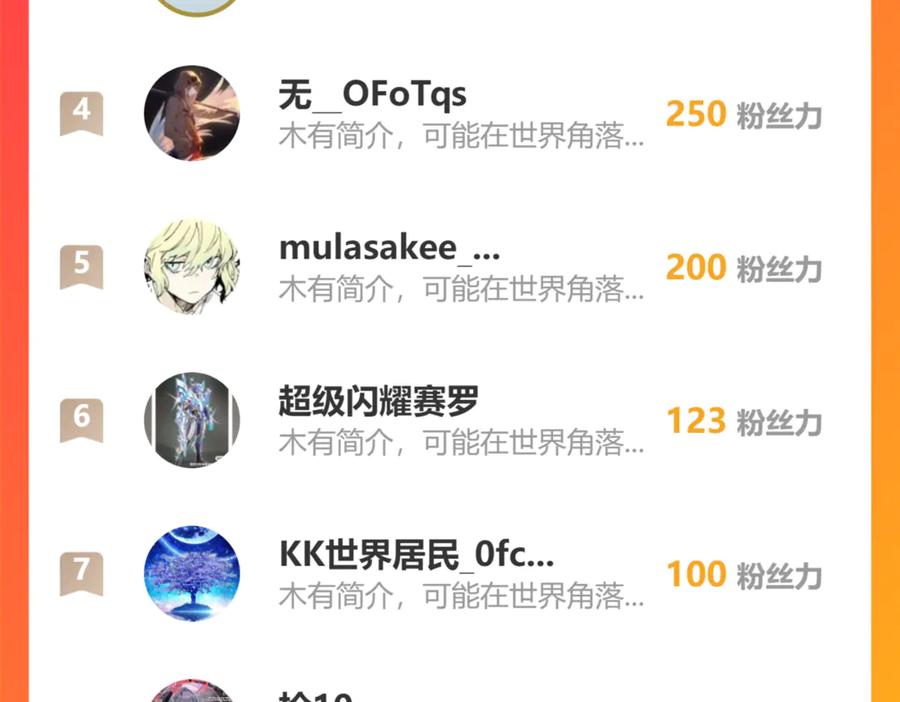 《返祖超进化》第十七章——十七号 第166页