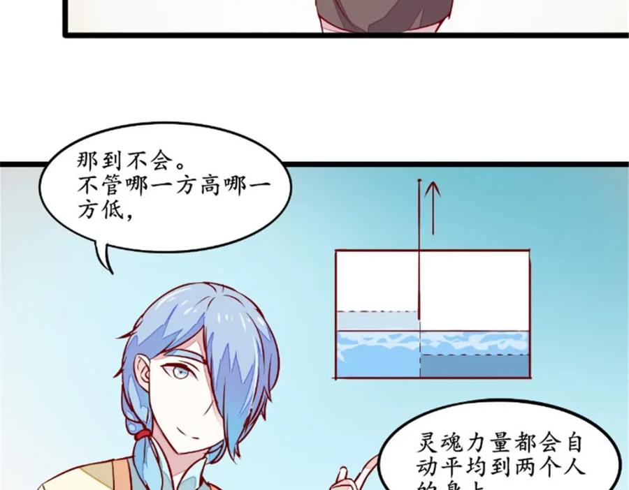 《我的绝色女鬼大人》第33话 帮忙 第23页