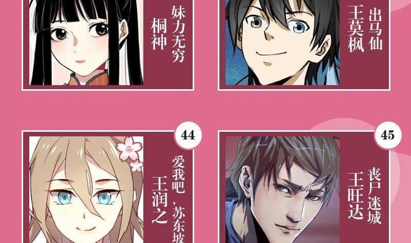 《我的冷血男神》正文 65 七夕CP大乱炖 第20页