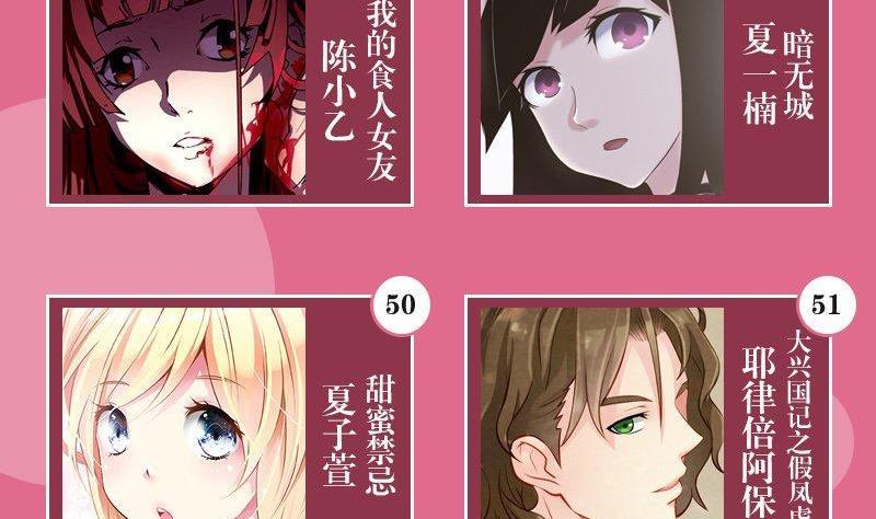 《我的冷血男神》正文 65 七夕CP大乱炖 第22页