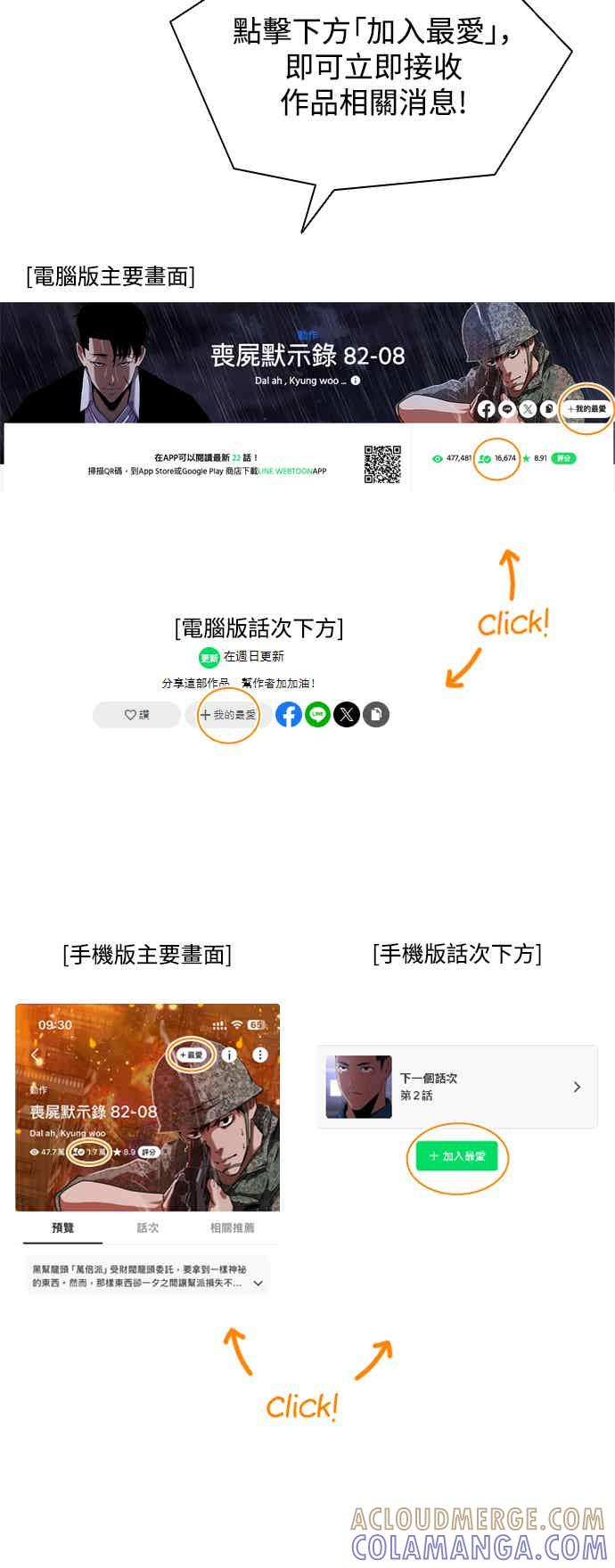 丧尸默示录 82-08 第1季后记 第21页