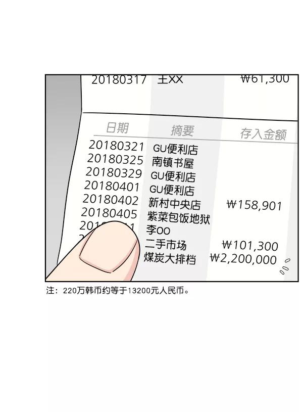 我的妈妈是校花 第4话 第72页