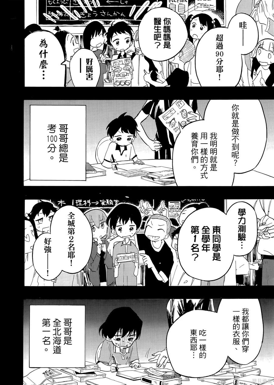章鱼噼的原罪 第2卷 第42页