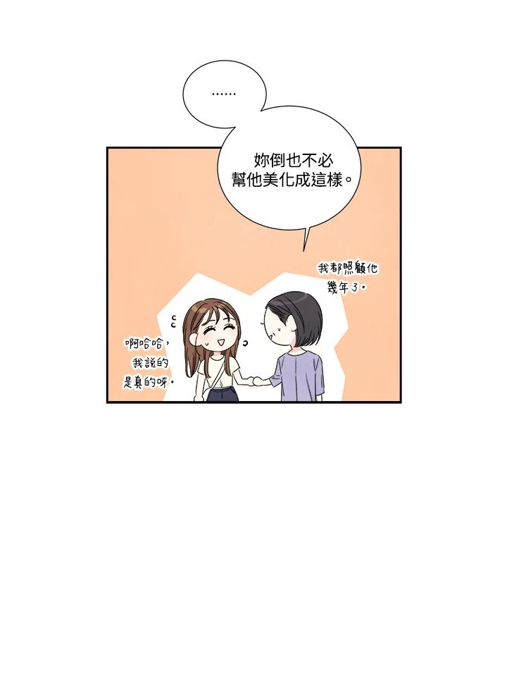 《纵然心痛》第38话 第20页