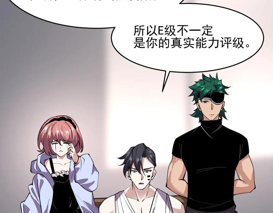 我能看到禁区规则 - 第4话 异能评级 - 第42张图