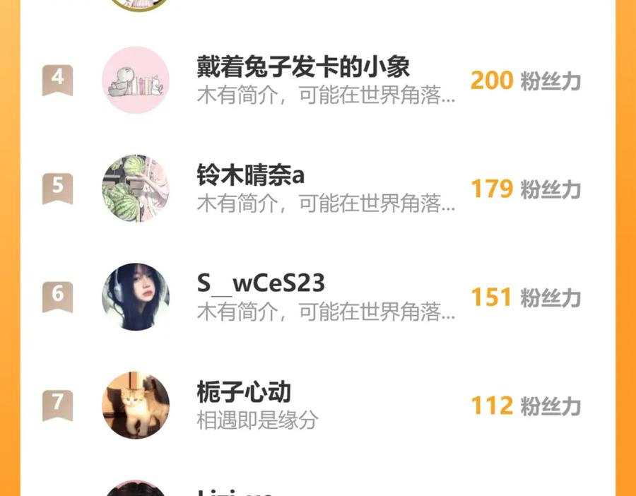 《我的oc成精了》第十六话 初相逢 第99页