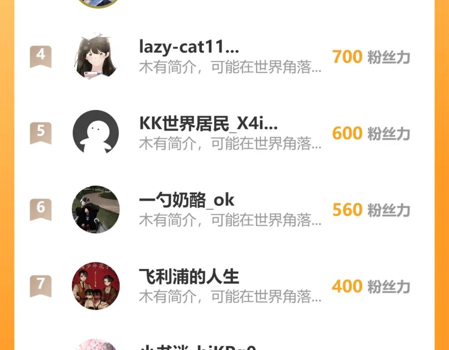 《我的oc成精了》第十八话 遗忘与危险 第82页