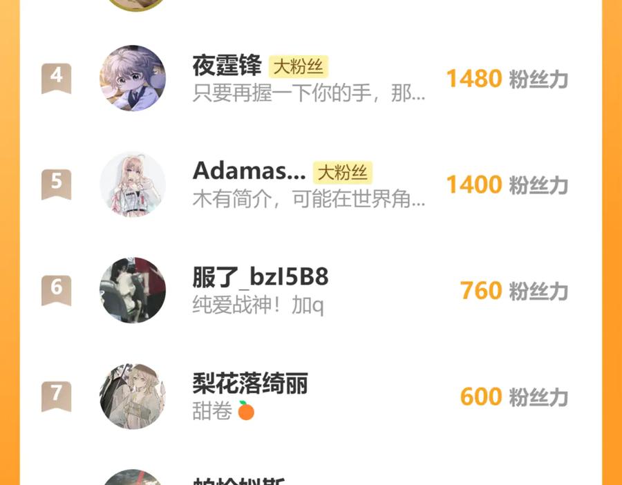 《我的oc成精了》第二十话 小女孩的照片？ 第69页