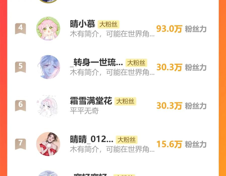 《我的oc成精了》第七话 月下谈心 第84页