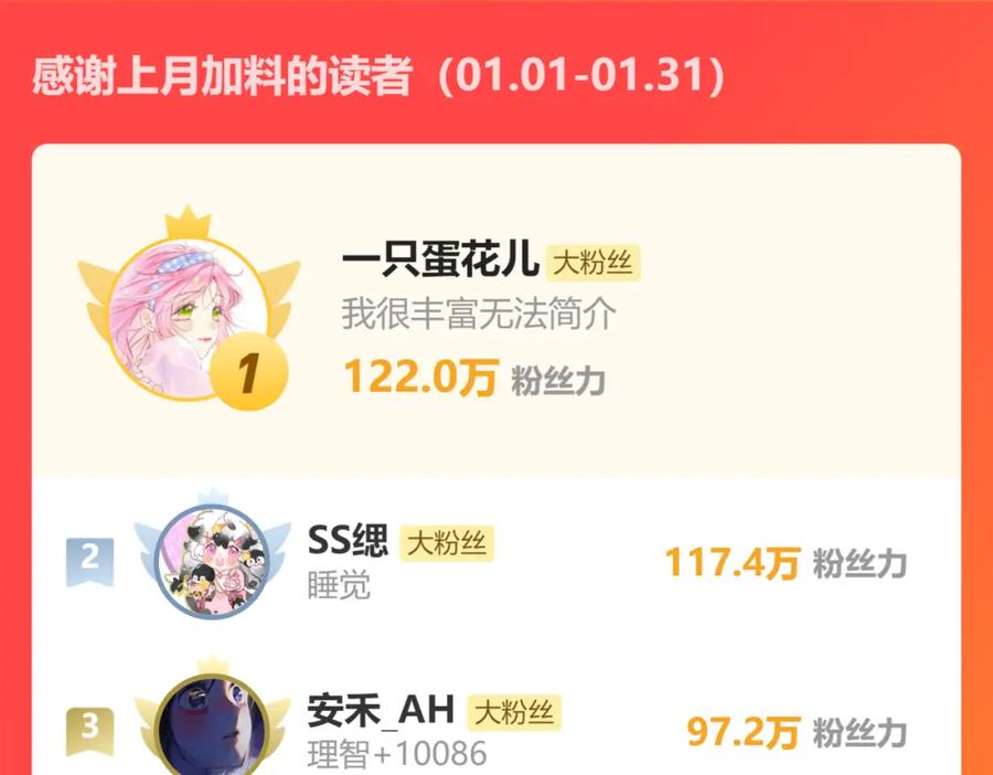 《我的oc成精了》第七话 月下谈心 第83页