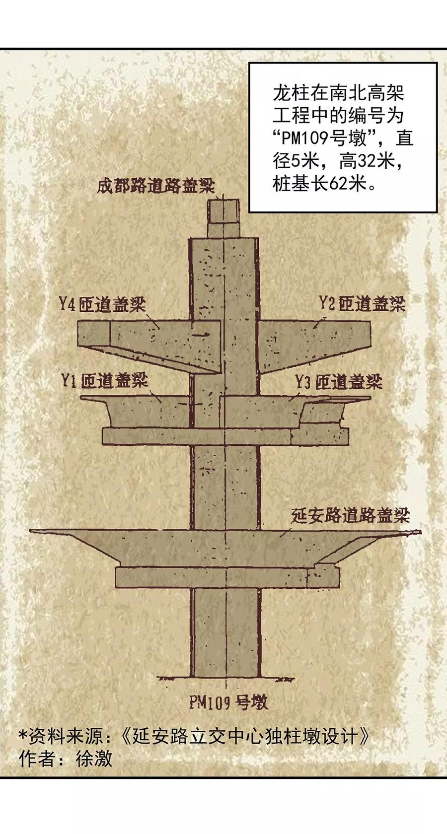 《挑战者还是空想家》第6话 时间线诡计 第24页