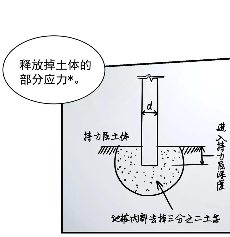 《挑战者还是空想家》第7话 听不懂也得听 第10页