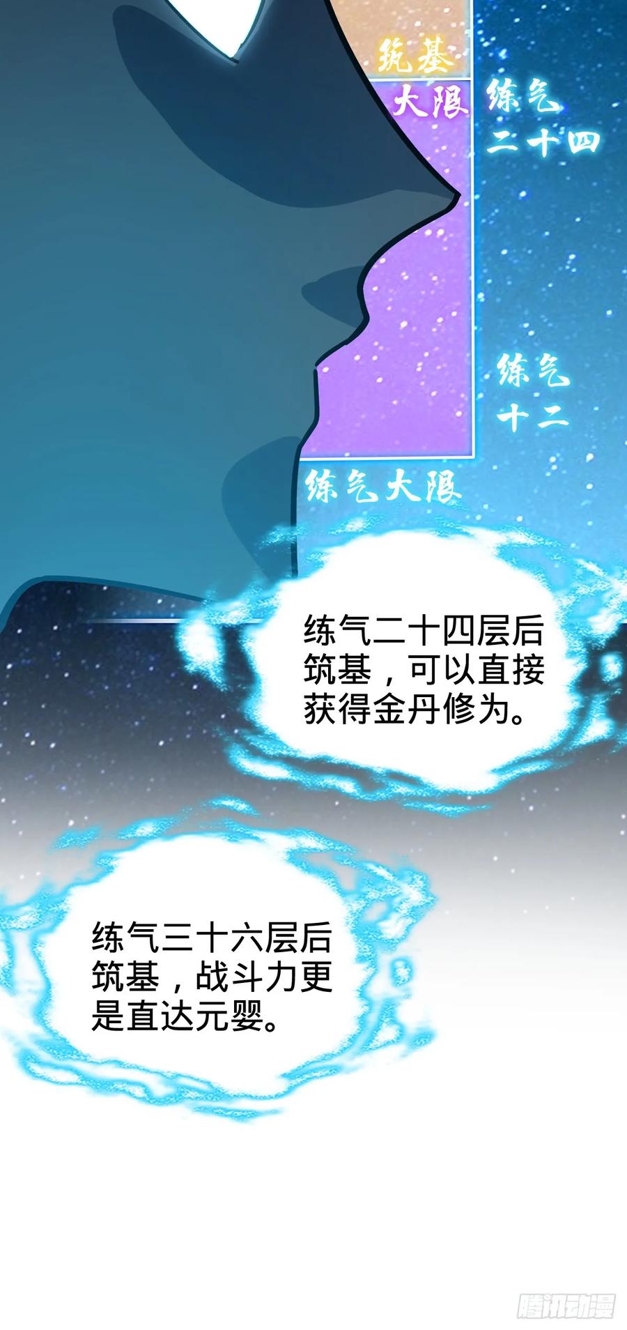 《我的师傅每到大限才突破》25 练气十二层之上 第30页