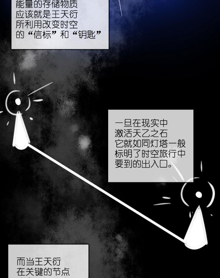 《祖先帮帮忙》第214话 第20页