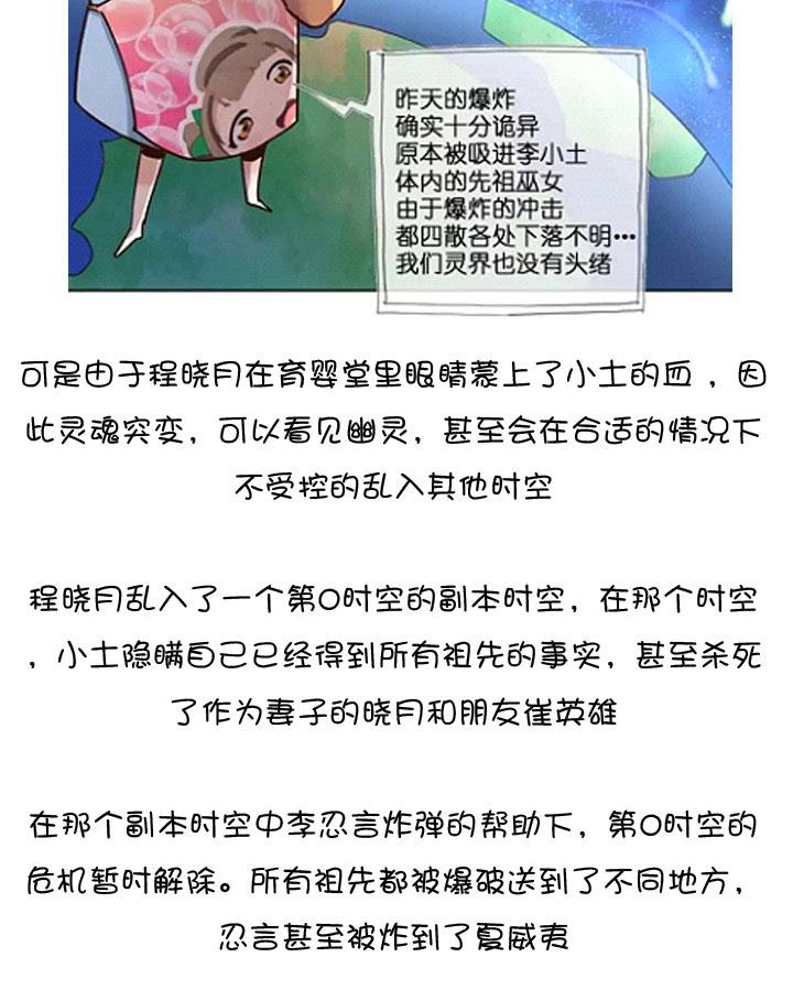 《祖先帮帮忙》后记 第110页