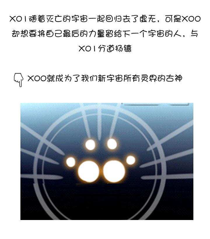 《祖先帮帮忙》后记 第55页