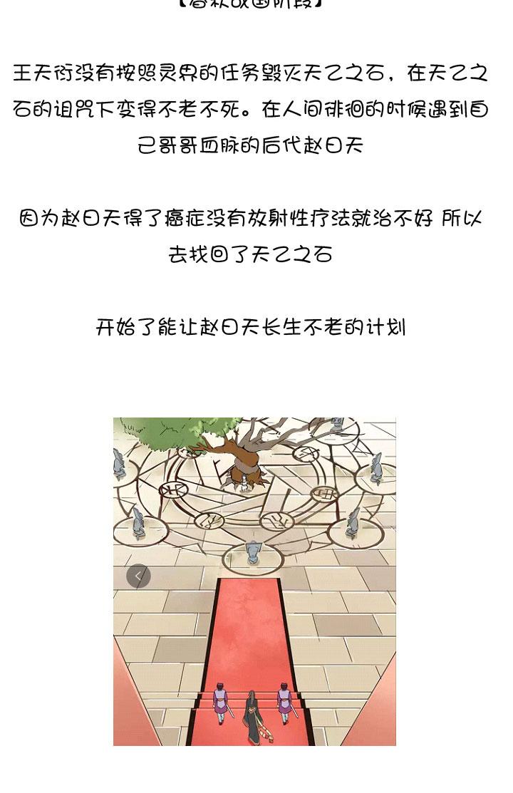 《祖先帮帮忙》后记 第79页