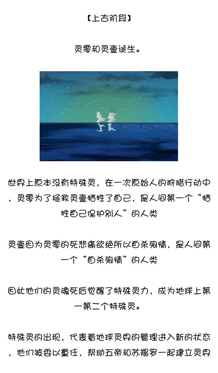 《祖先帮帮忙》后记 第58页
