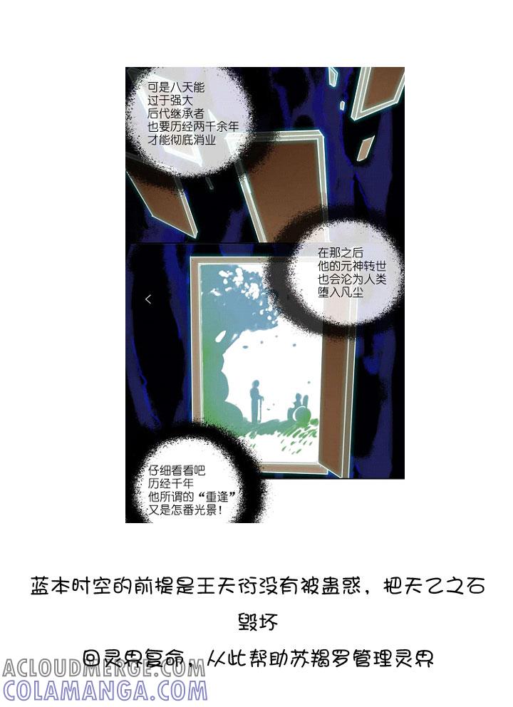 《祖先帮帮忙》后记 第81页