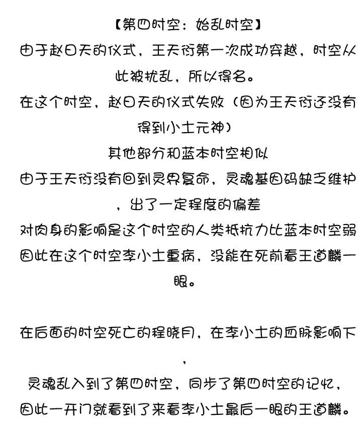 《祖先帮帮忙》后记 第84页