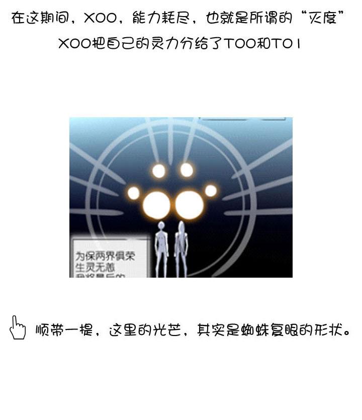 《祖先帮帮忙》后记 第59页