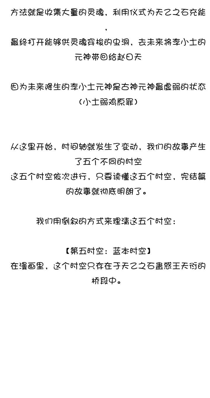 《祖先帮帮忙》后记 第80页