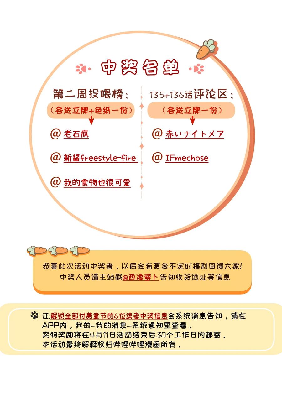 我的食物看起来很可爱 137 新的消息 第41页