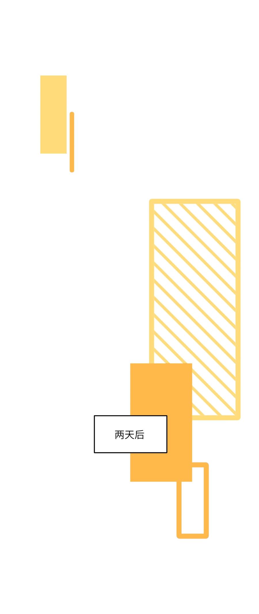 我的食物看起来很可爱 156 发型不能乱！ 第28页