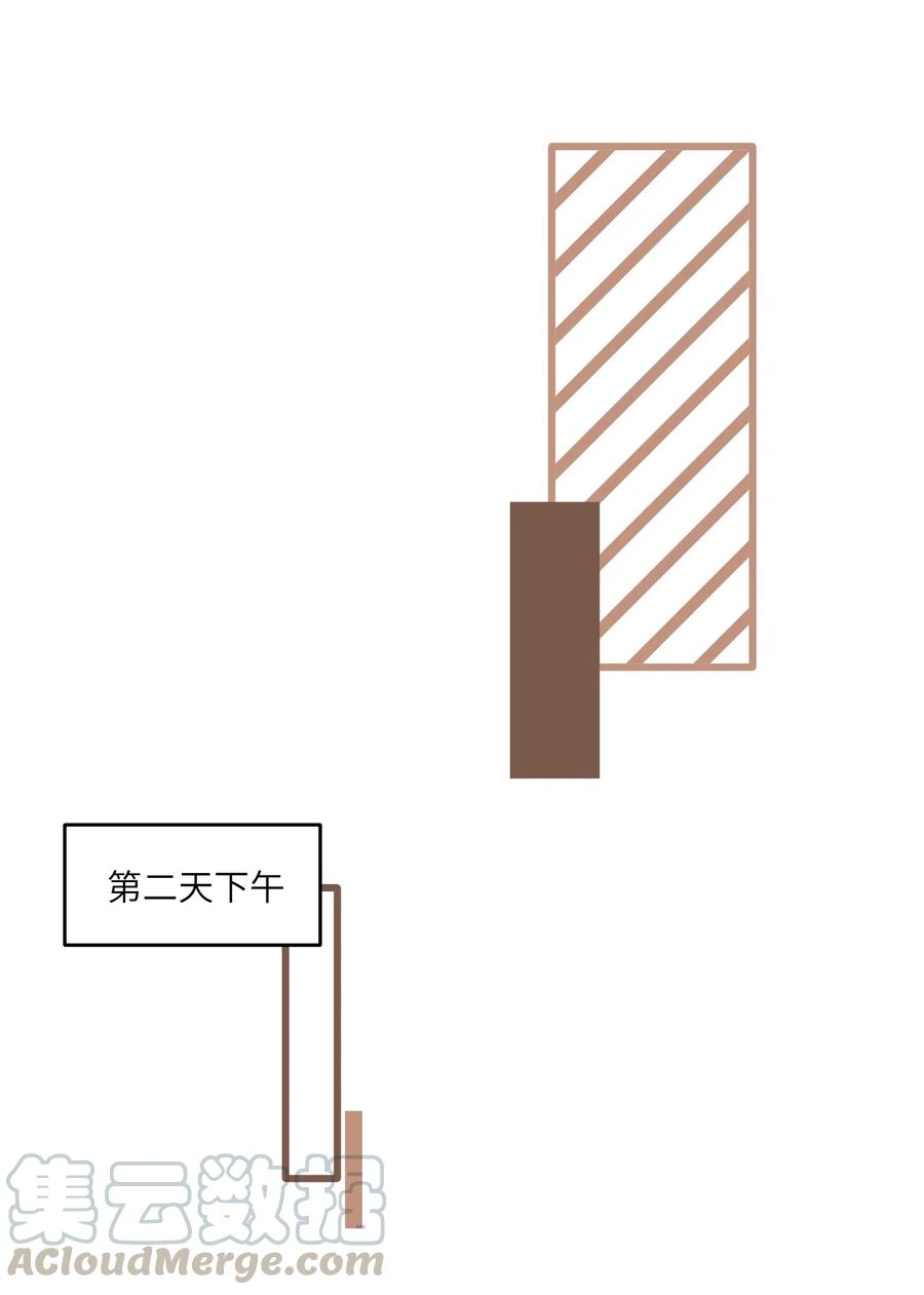 我的食物看起来很可爱 054 谢谢你 第21页