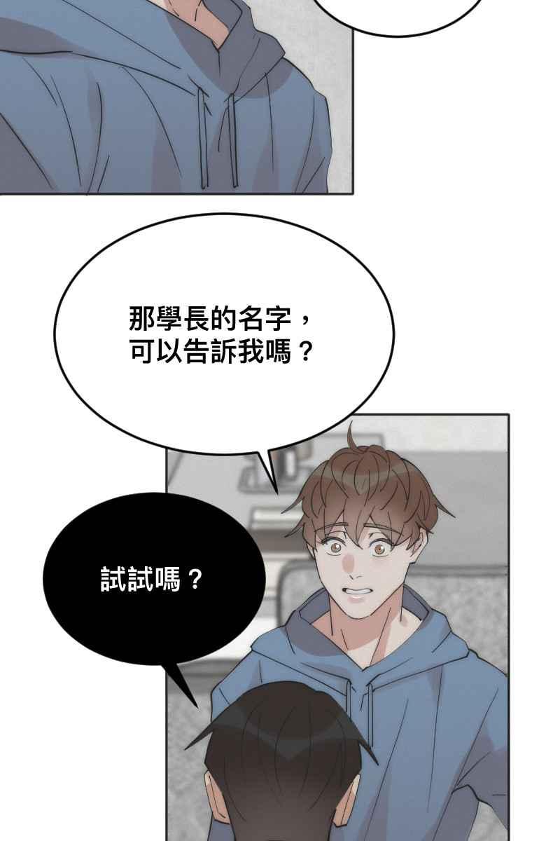 《我的室友帅哥学长》第9话 逃避的他 第53页