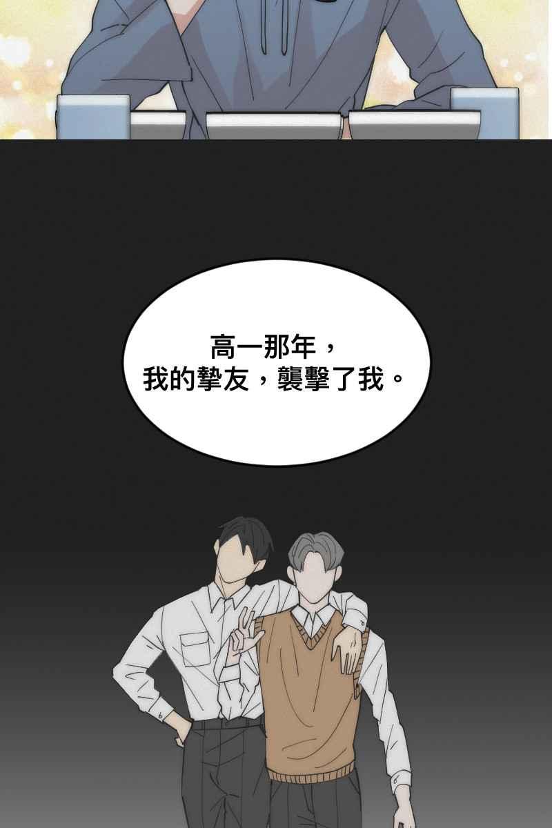 《我的室友帅哥学长》第10话 突破心防 第24页