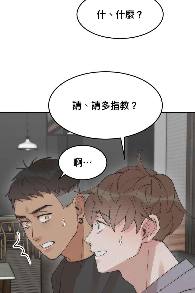 《我的室友帅哥学长》第12话 主动进攻 第3页