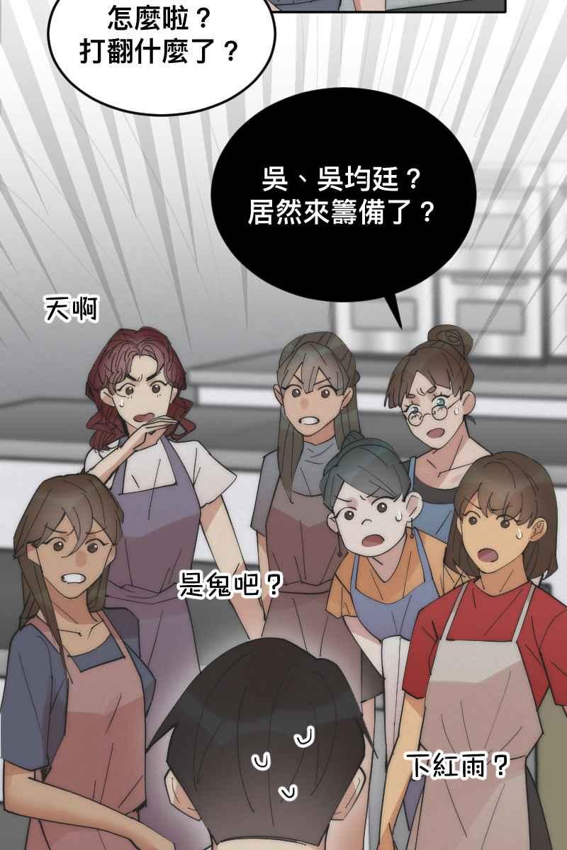 《我的室友帅哥学长》第12话 主动进攻 第26页