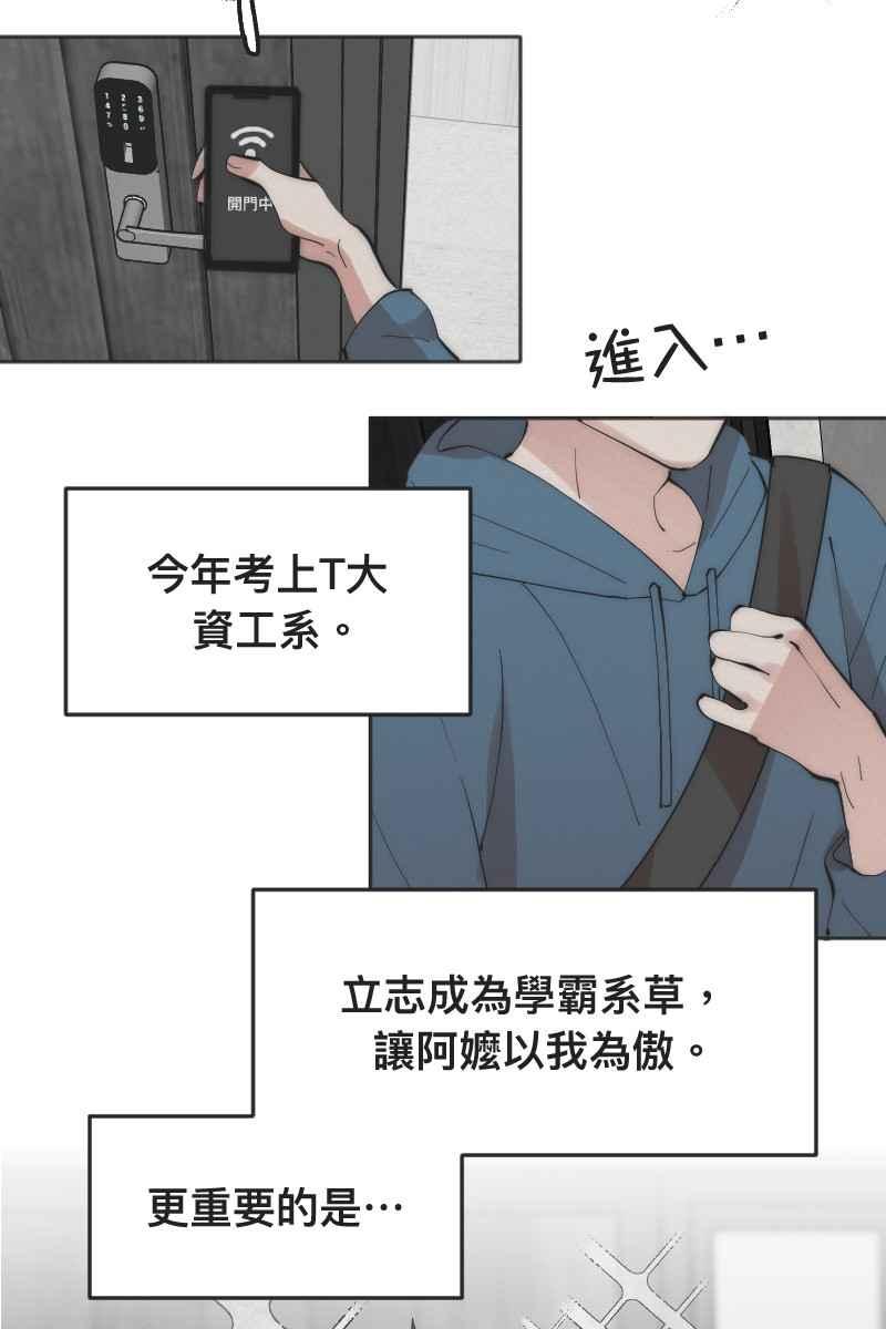 《我的室友帅哥学长》第1话 帅哥室友 第14页