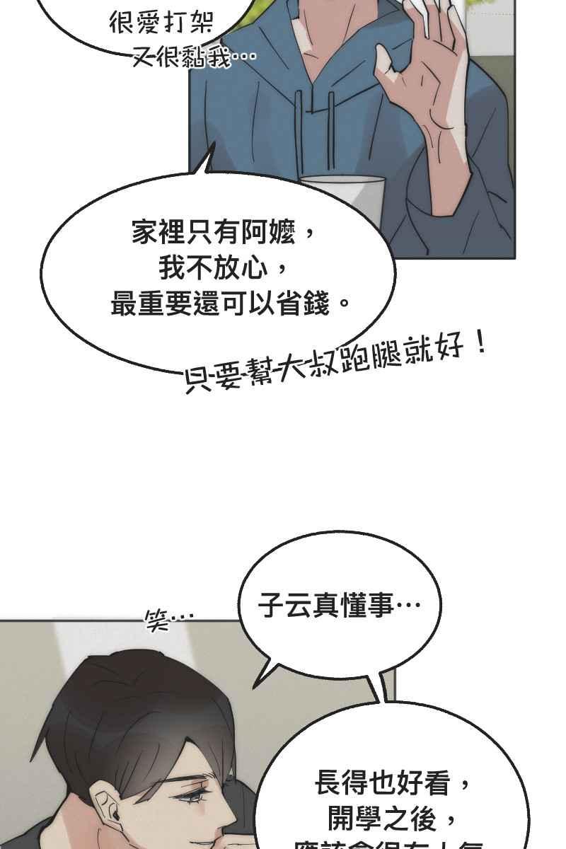 《我的室友帅哥学长》第1话 帅哥室友 第54页