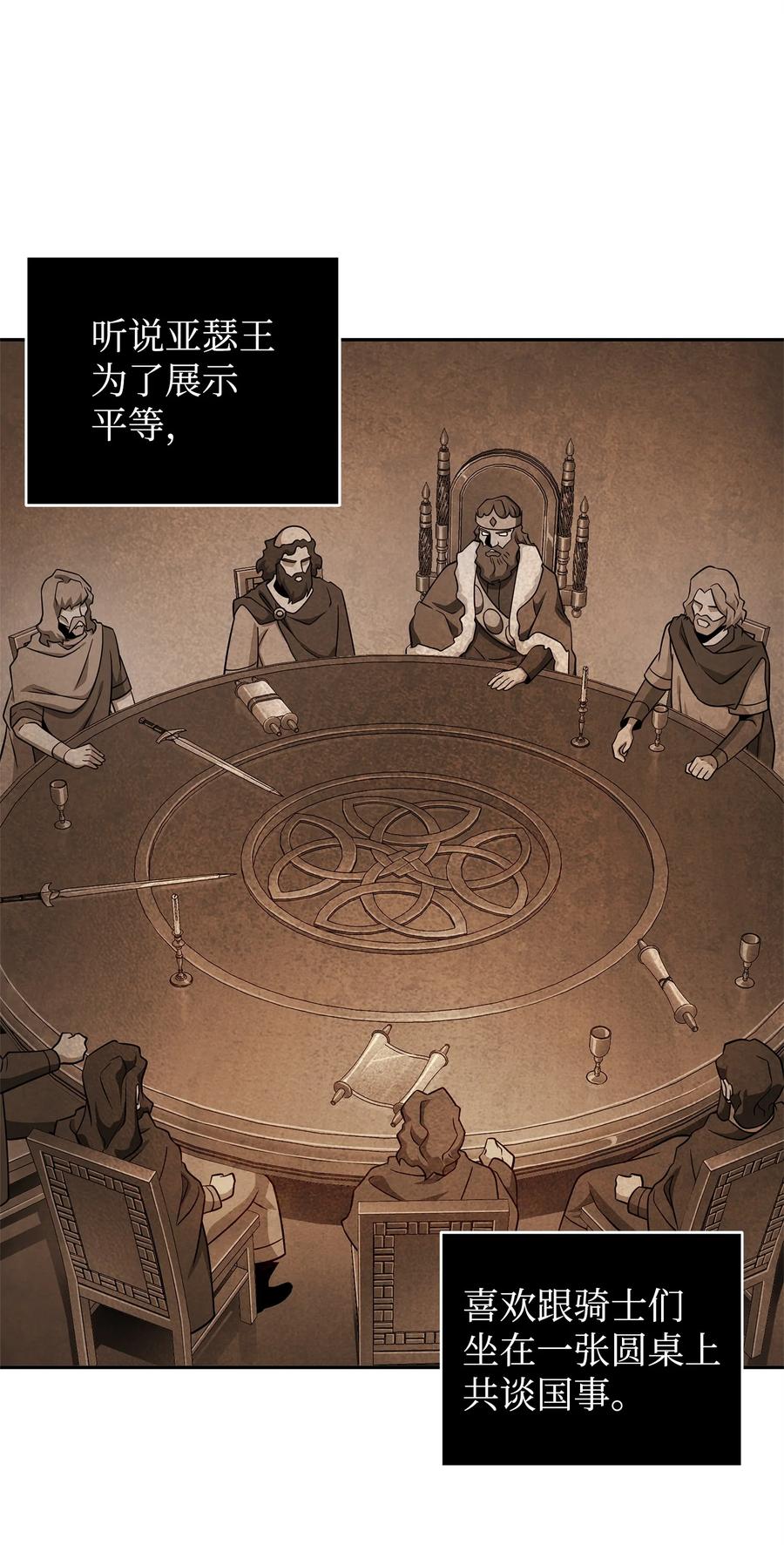 《我独自盗墓》304 圆桌会 第57页