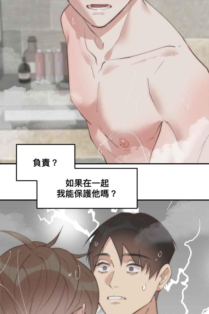 《我的室友帅哥学长》第35话 阴错阳差 第21页