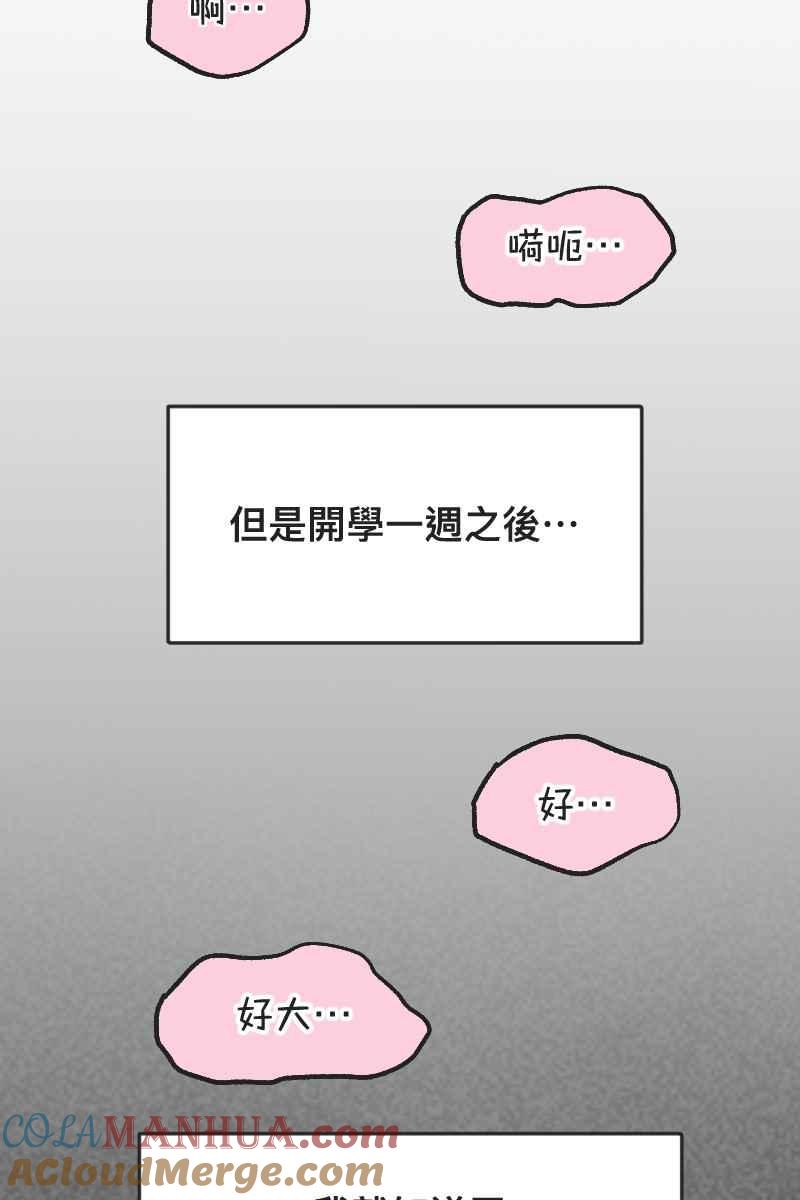 《我的室友帅哥学长》第3话 欲言又止 第3页