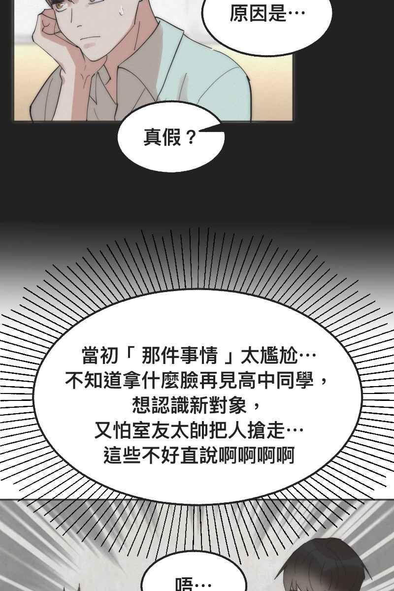 《我的室友帅哥学长》第3话 欲言又止 第34页