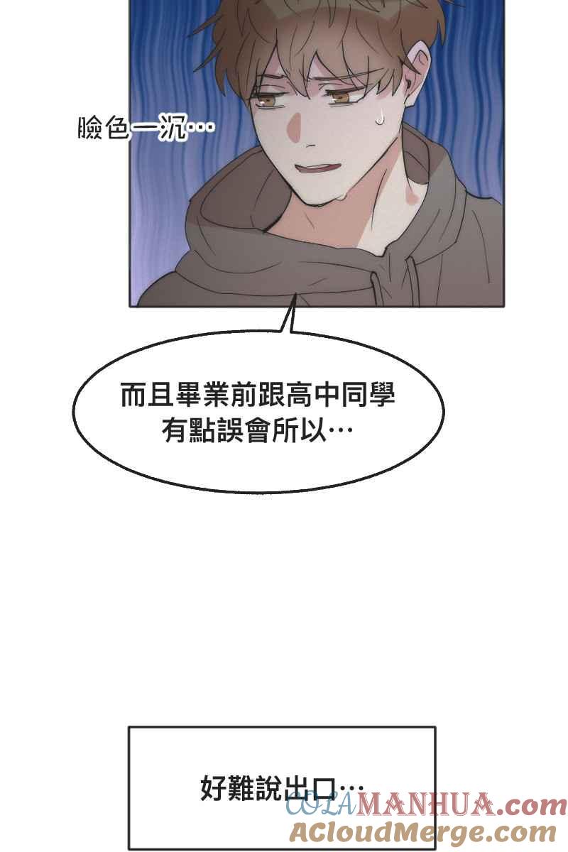 《我的室友帅哥学长》第3话 欲言又止 第36页