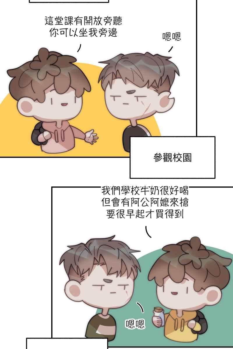 《我的室友帅哥学长》第67话 终于独处 第2页