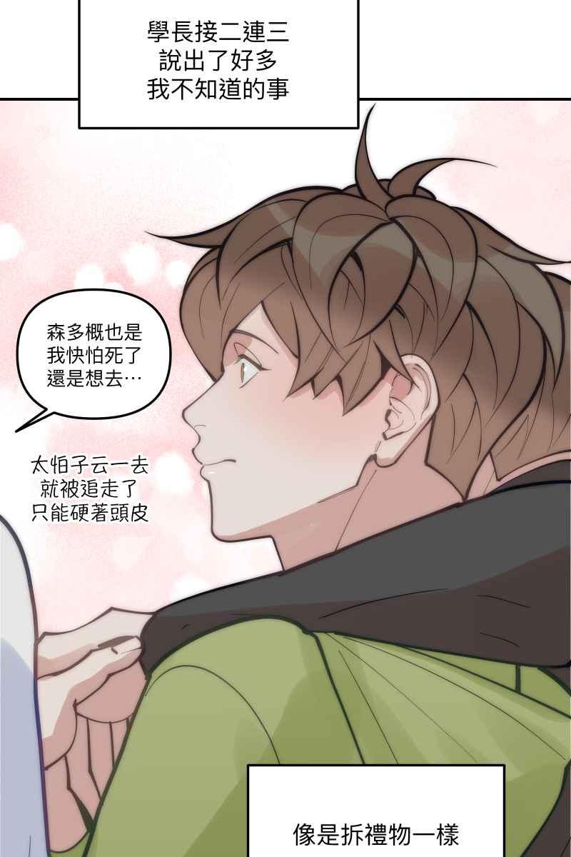 《我的室友帅哥学长》第71话 关怀备至 第53页