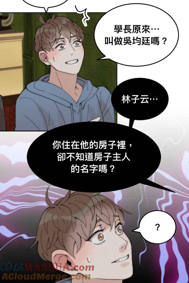 《我的室友帅哥学长》第7话 关于学长 第61页