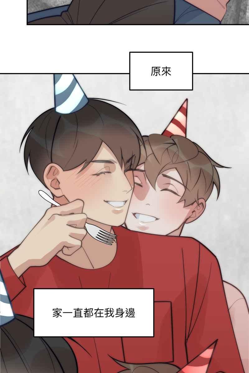 《我的室友帅哥学长》第83话 生日快乐 第54页