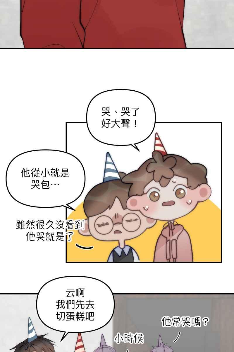《我的室友帅哥学长》第83话 生日快乐 第36页