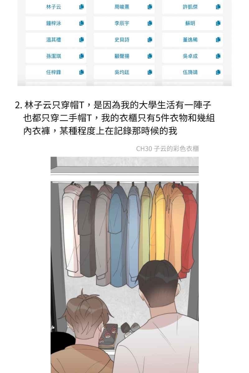 《我的室友帅哥学长》后记 第14页