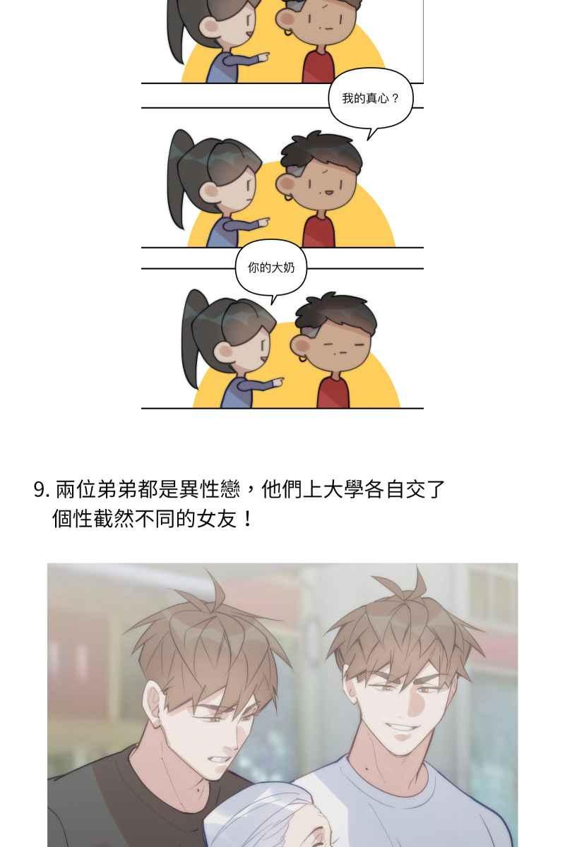 《我的室友帅哥学长》后记 第18页