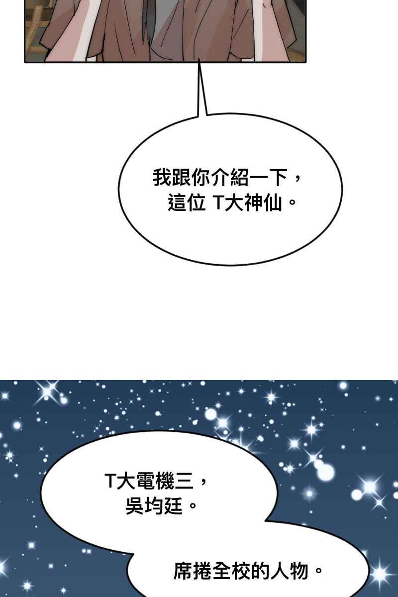 《我的室友帅哥学长》第8话 神仙人设 第18页