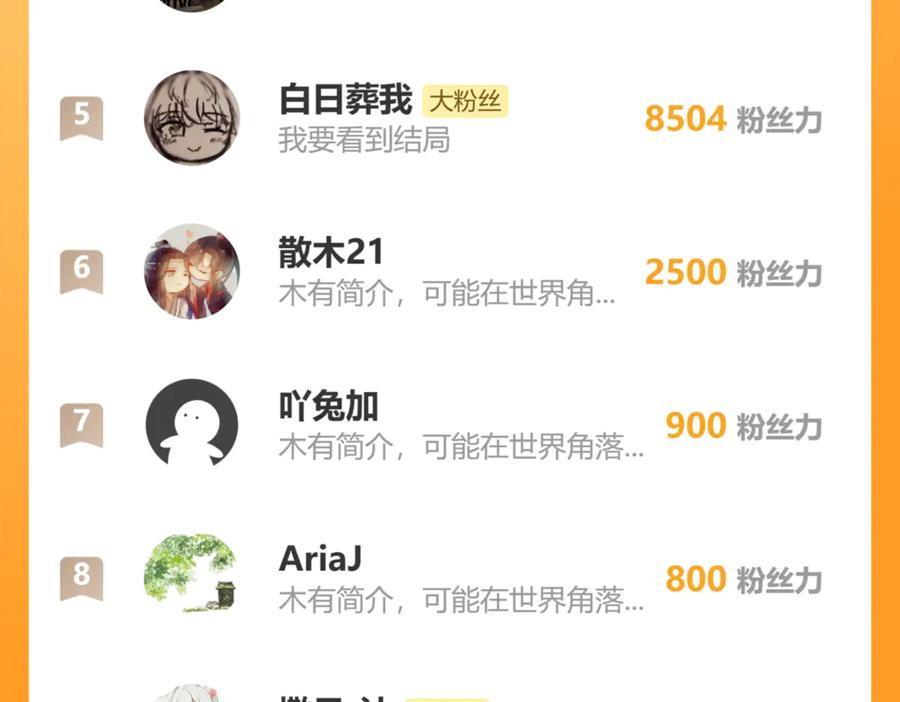 《桃与末世之书》第189话 菌灵村骚乱 第108页