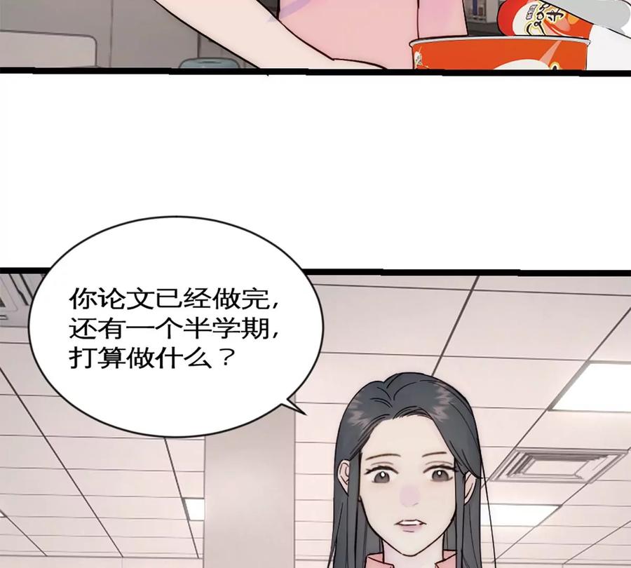 《神工》第33话 论文方向 第77页
